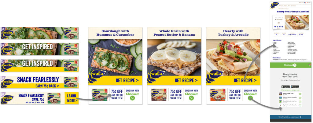 Dynamic Recipe Campaign - Pam Roller